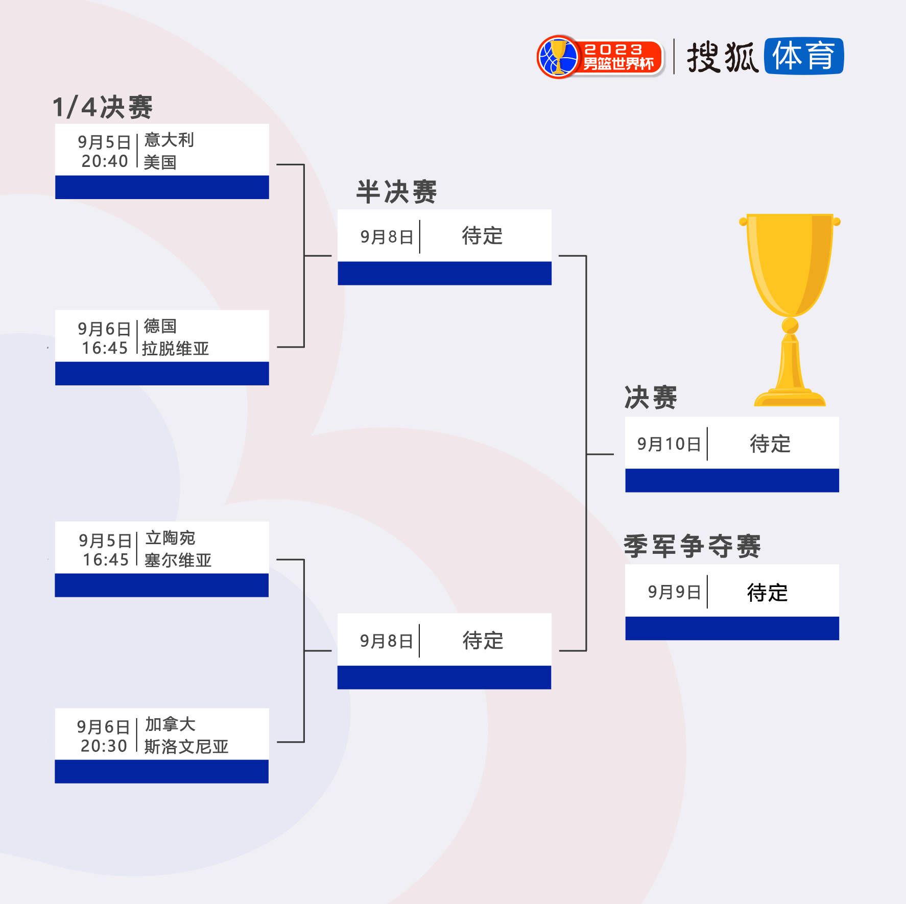 罗兰度（陈百祥 饰）是个开修车店的通俗青年，但自命风骚，一次偷用顾客的跑车出往泡妞，不想客人是个恶少，把他暴打了一顿。被送进病院的罗兰度偶尔闯进巨贾之女阿蚊（夏文汐 饰）的病房，发现她是个心智只有几岁的低智姑娘，罗兰度陪她玩了起来，很快赢得她的好感，而且被她父亲廖镖（董骠 饰）聘为保母，专门逗阿蚊高兴。相处之下，罗兰度和阿蚊变得藕断丝连，但阿蚊已被放置接管手术改正智能，成功恢复的阿蚊酿成了一个成熟优雅的少女，罗兰度知道，阿谁在本身眼前畅怀年夜笑的小姑娘已不在了，他也遭到廖镖解雇，夸姣的回想加倍映衬现